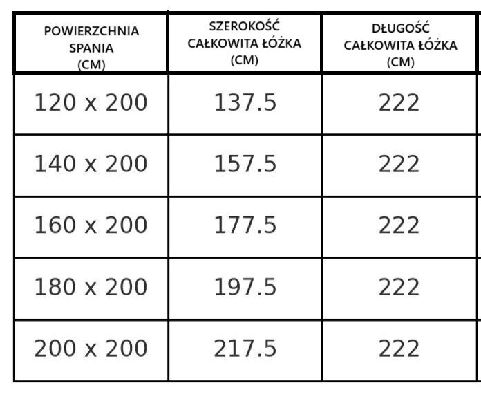 WYMIARY LOZEK DO OPISU 110CM WEZGLOWIE e1770110495437