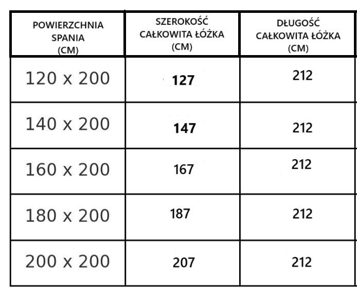 WYMIARY LOZEK DO OPISU 110CM WEZGLOWIE LOZKA SLIM e1770110464454