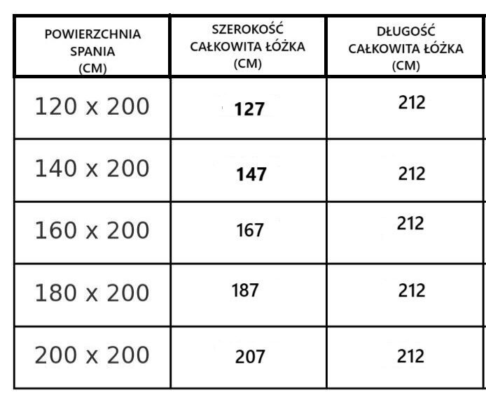 WYMIARY LOZEK DO OPISU 110CM WEZGLOWIE LOZKA SLIM e1770741082952